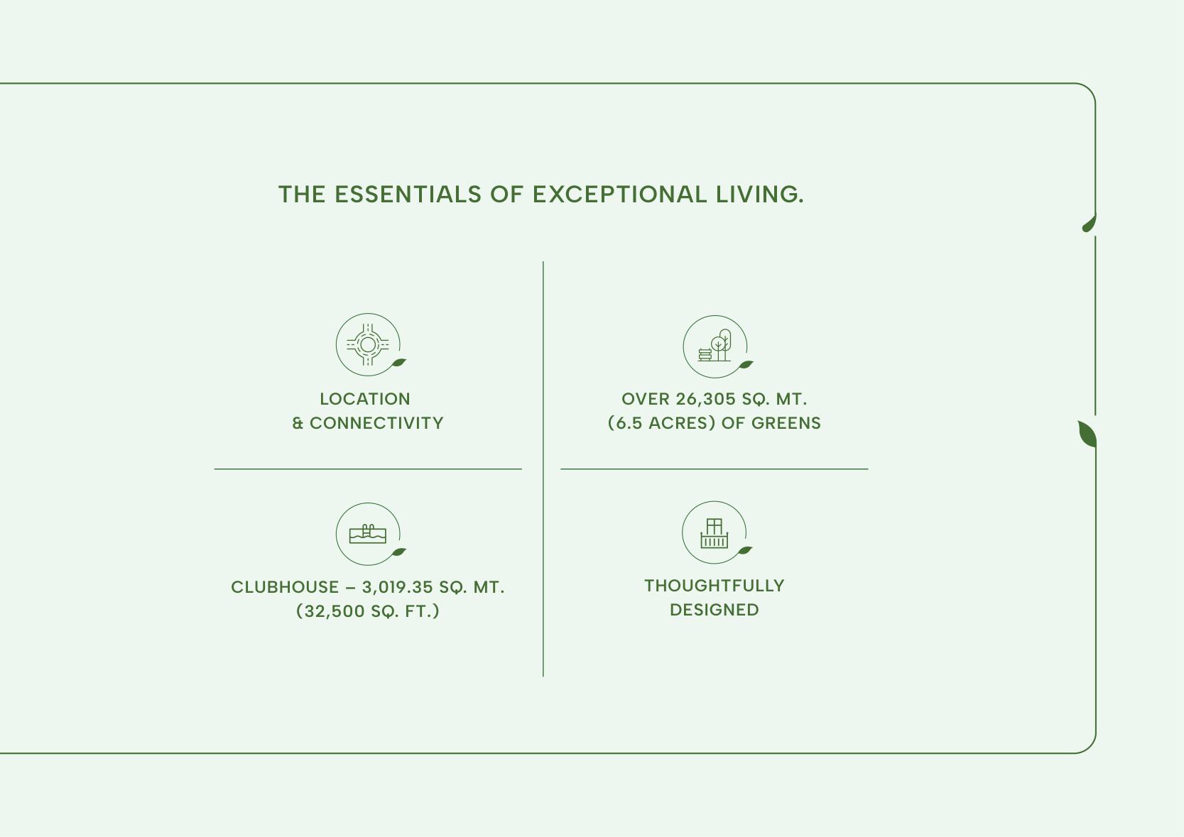 Godrej Parkshire essentials of exceptional living